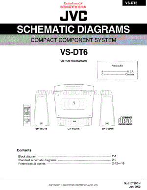 JVC-VSDT6-cs-sch 维修电路原理图.pdf