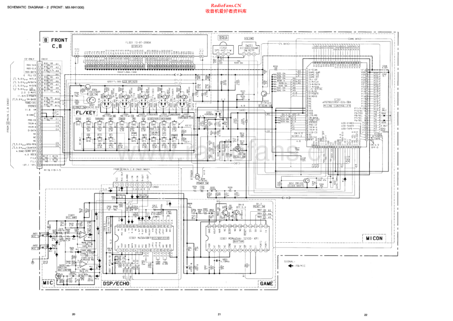 Aiwa-MXNH1000-cs-sch维修电路原理图.pdf_第2页