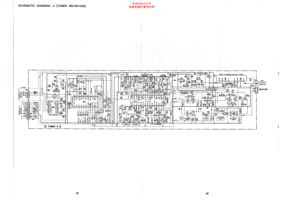 Aiwa-MXNH1000-cs-sch维修电路原理图.pdf_第3页