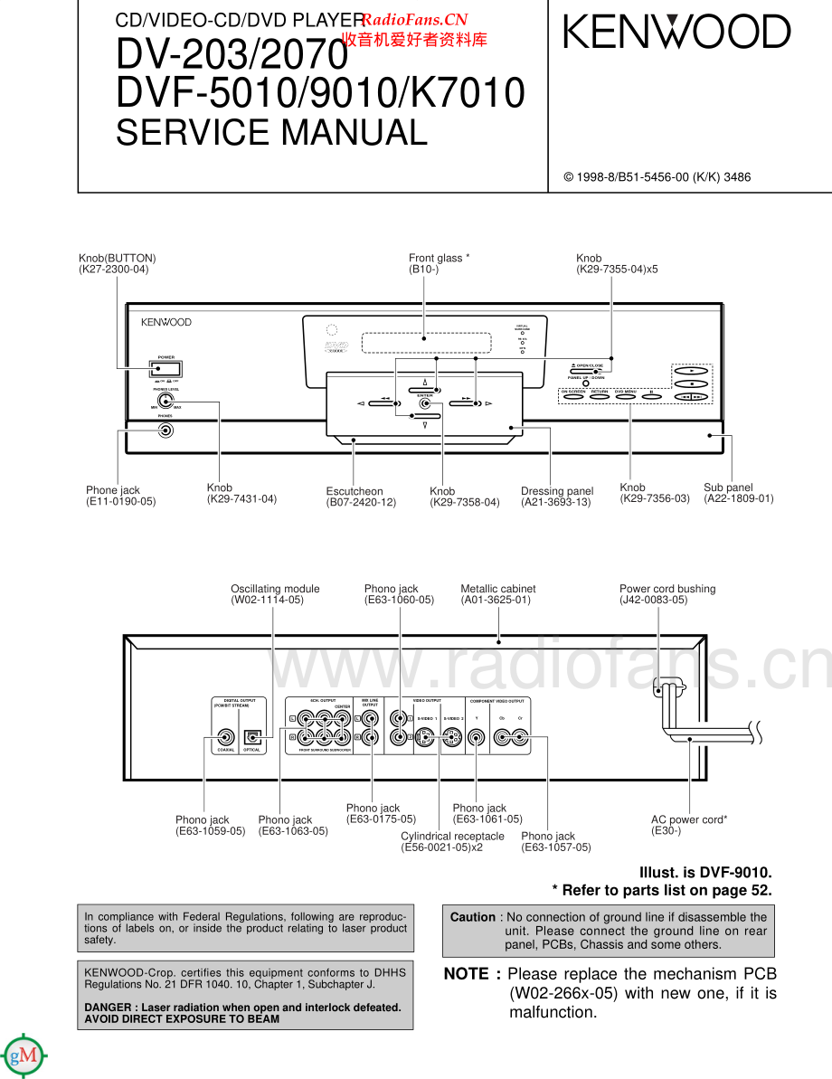 Kenwood-DV2070-cd-sm 维修电路原理图.pdf_第1页