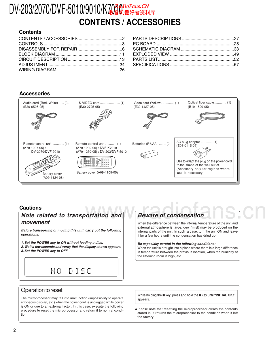 Kenwood-DV2070-cd-sm 维修电路原理图.pdf_第2页