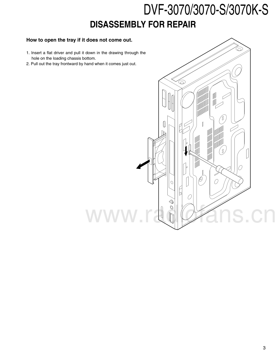 Kenwood-DVF3070-cd-sm 维修电路原理图.pdf_第3页