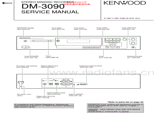 Kenwood-DM3090-md-sm 维修电路原理图.pdf