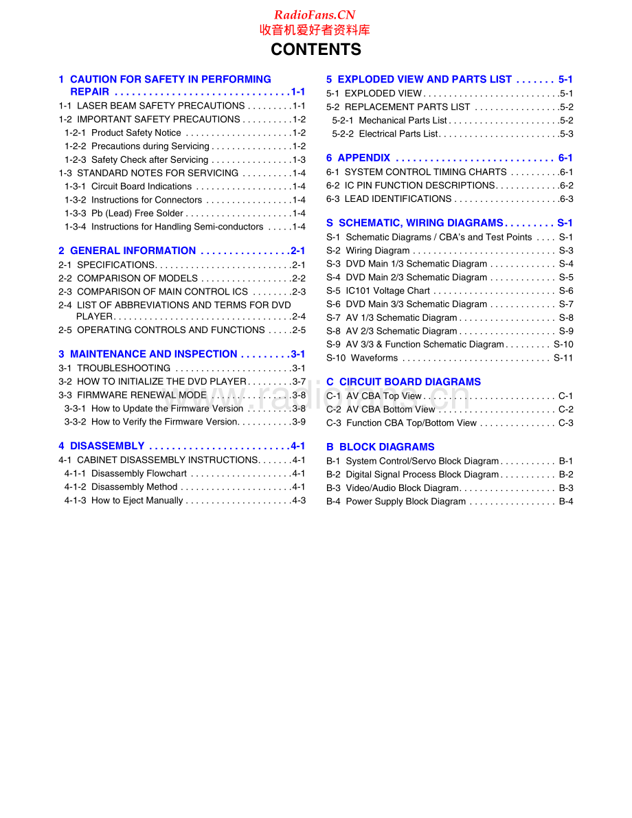 Hitachi-DVP755U-cd-sm 维修电路原理图.pdf_第2页