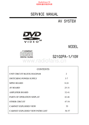 ITT-DVDA2028_1-cd-sm 维修电路原理图.pdf