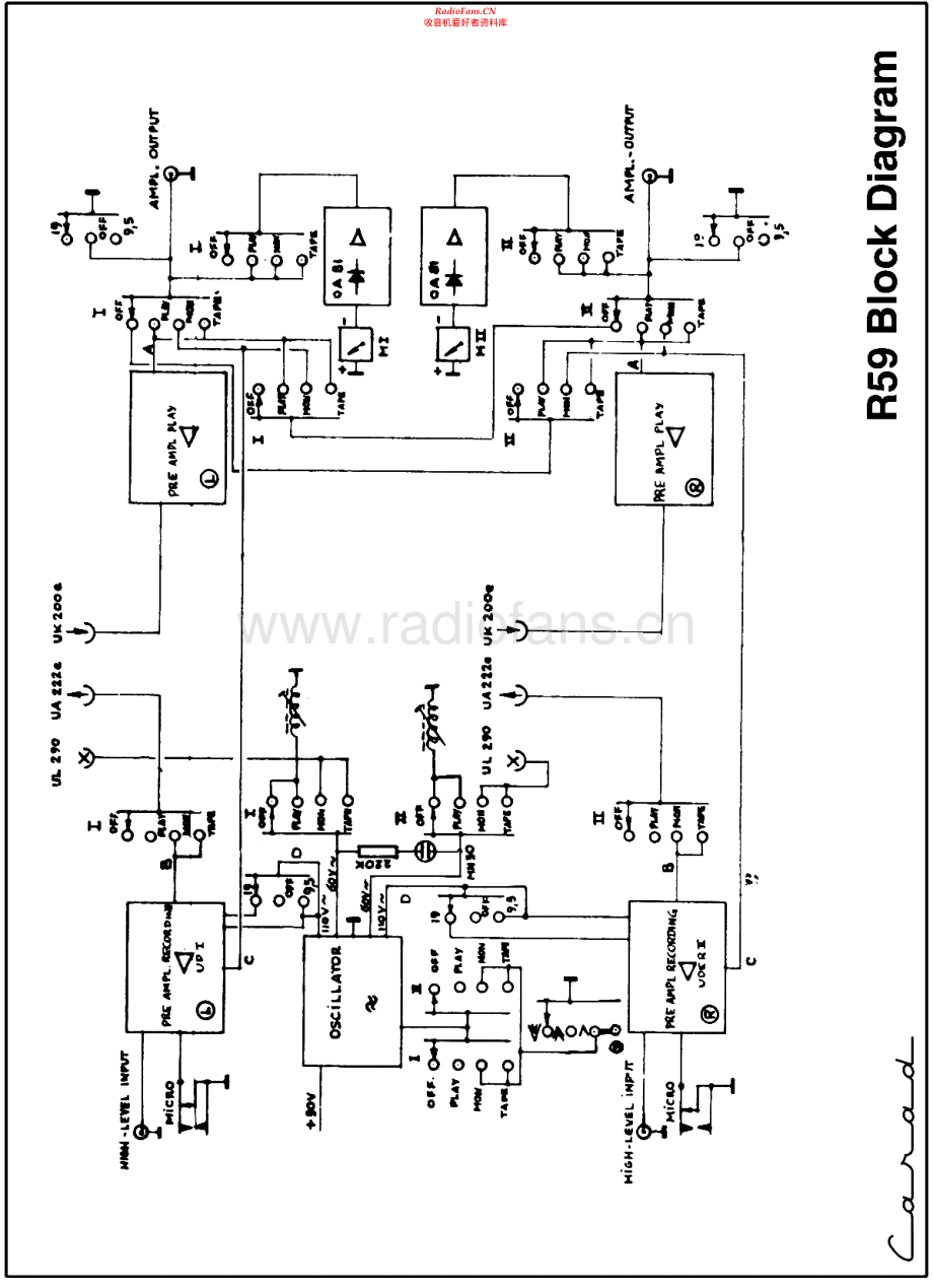 Carad-R59-tape-sch维修电路原理图.pdf_第1页