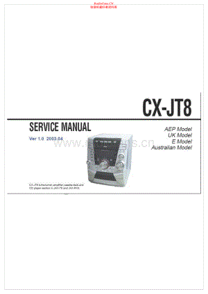 JVC-CXJT8-cs-sm 维修电路原理图.pdf
