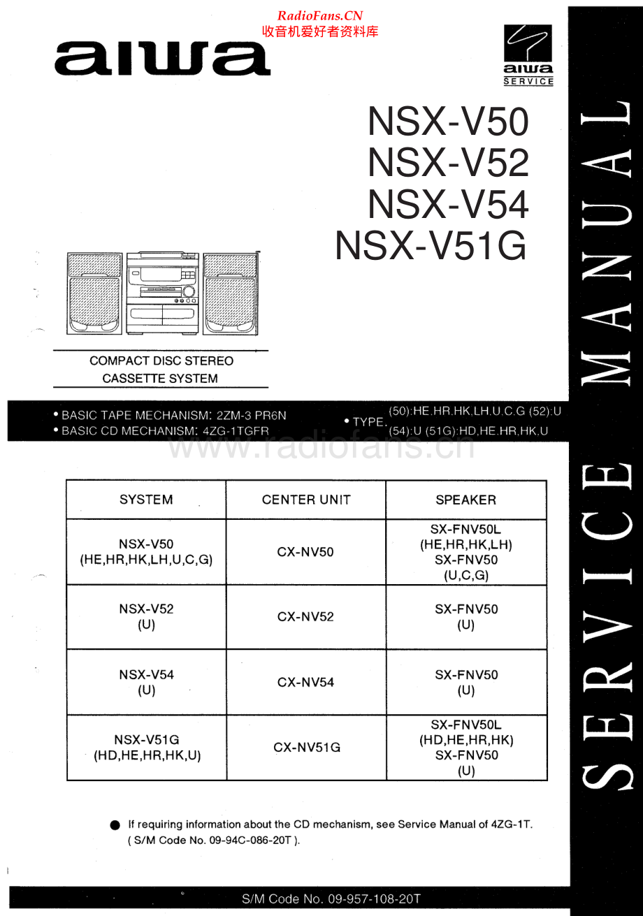 Aiwa-CXNV50-cs-sm维修电路原理图.pdf_第1页
