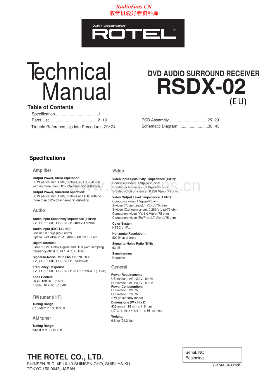 Rotel-RSDX02-cd-sm 维修电路原理图.pdf_第1页