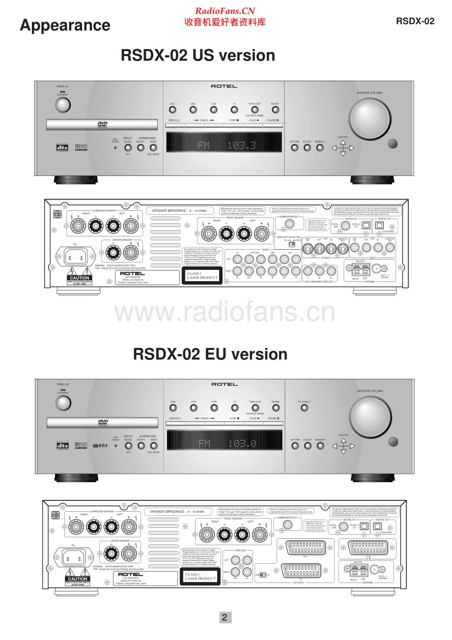 Rotel-RSDX02-cd-sm 维修电路原理图.pdf_第2页