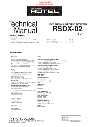 Rotel-RSDX02-cd-sm 维修电路原理图.pdf