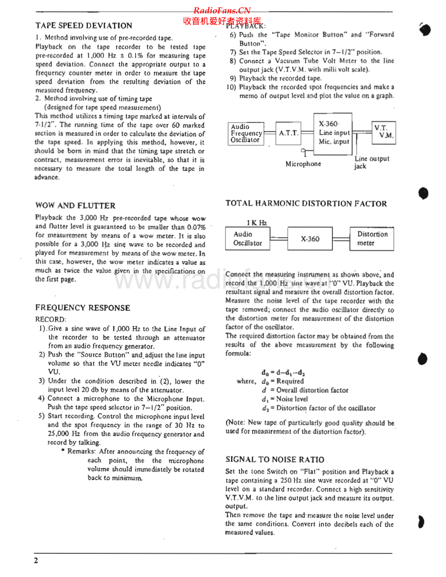 Akai-X360DS-tape-sm维修电路原理图.pdf_第2页