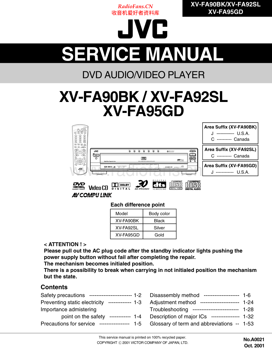 JVC-XVFA92SL-cd-sm 维修电路原理图.pdf_第1页