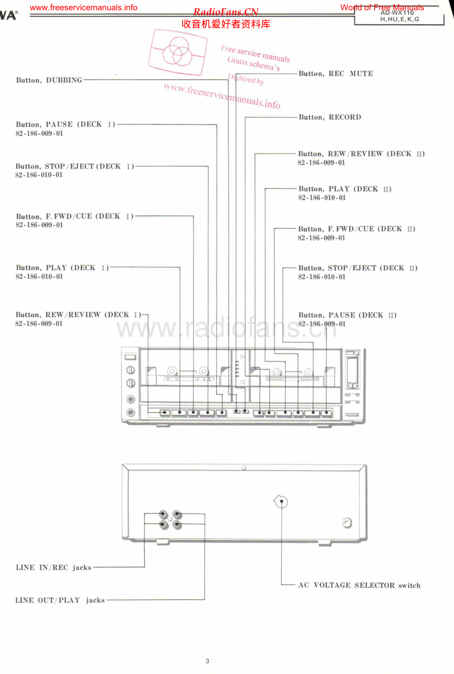 Aiwa-ADWX110-tape-sm维修电路原理图.pdf_第3页