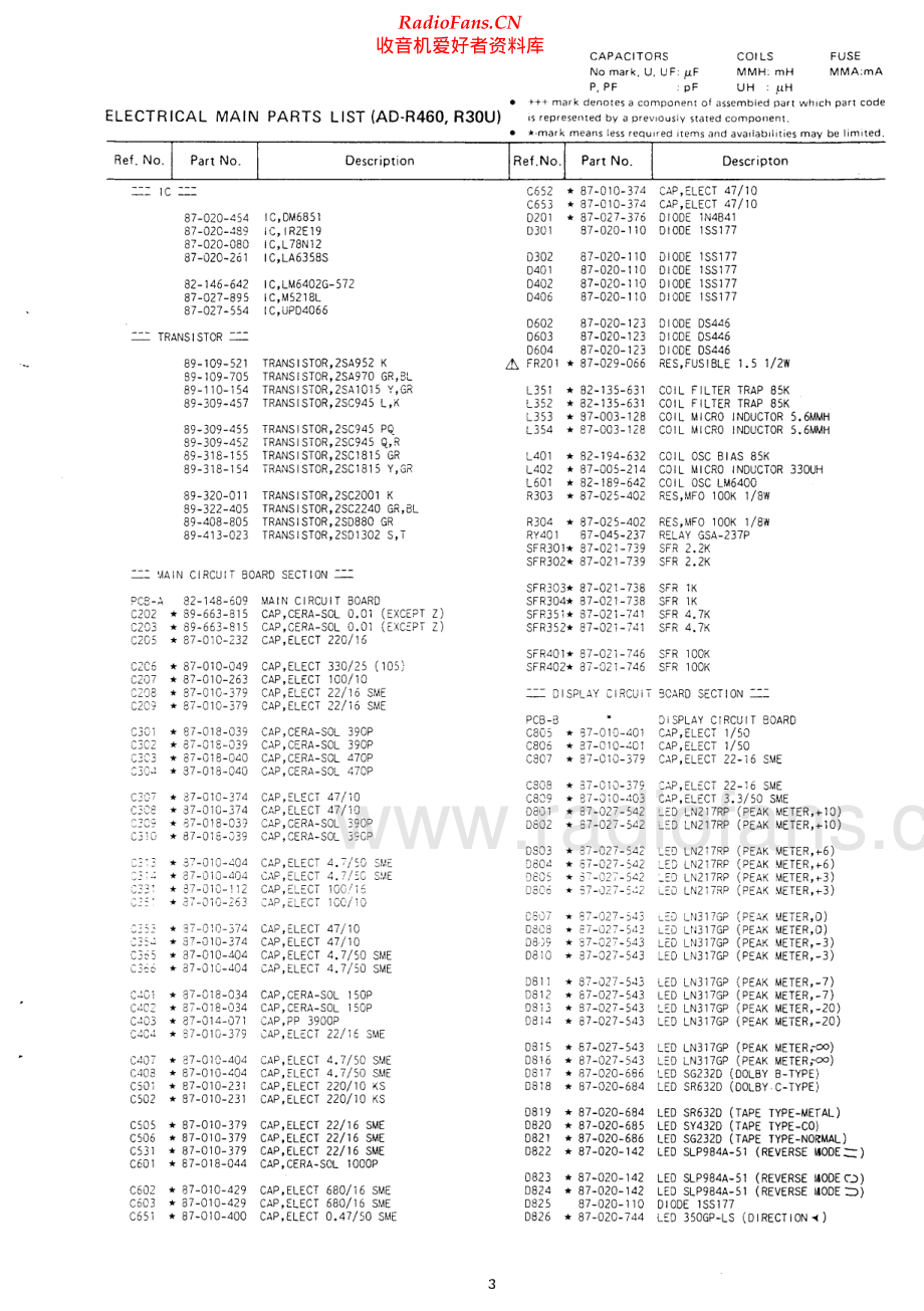 Aiwa-ADF360-tape-sm维修电路原理图.pdf_第3页