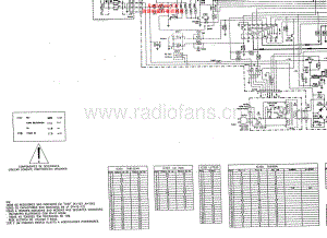 Gradiente-AT70-cs-sch维修电路原理图.pdf