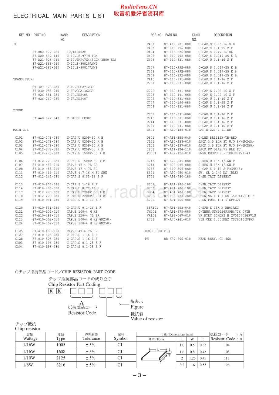 Aiwa-HSGMX45-tape-sm维修电路原理图.pdf_第3页