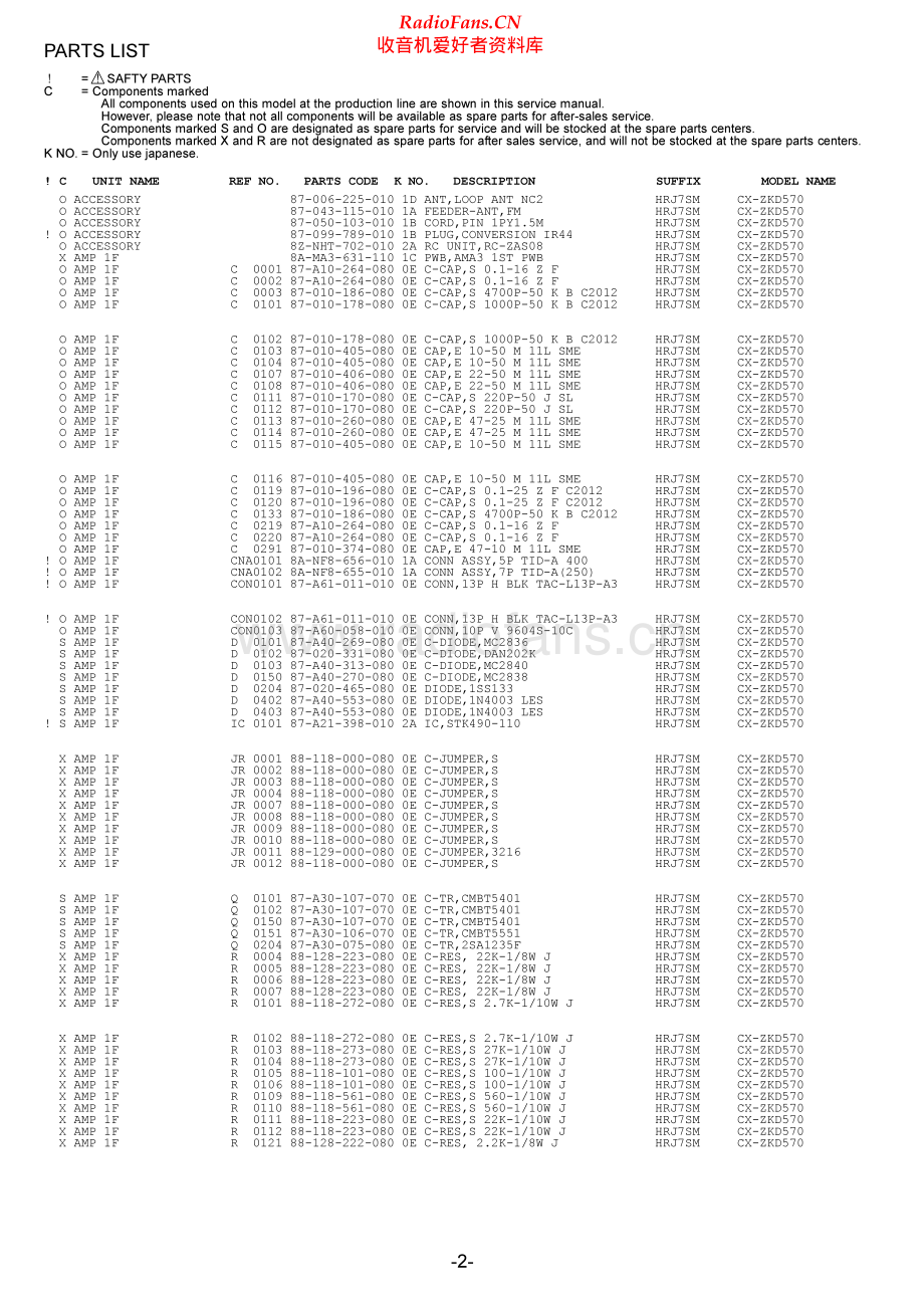 Aiwa-ZKD570-cs-sm维修电路原理图.pdf_第2页