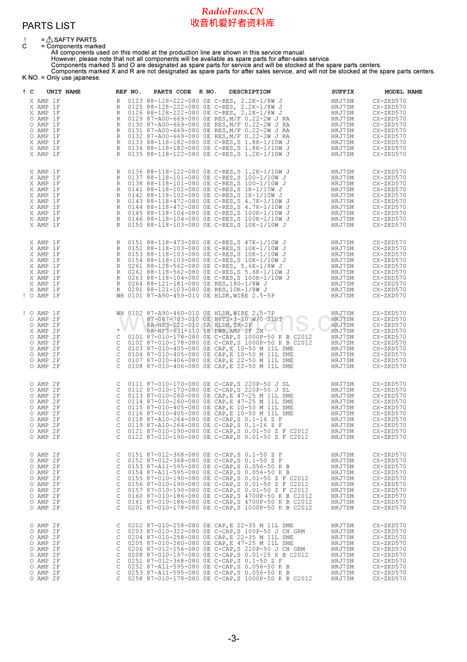 Aiwa-ZKD570-cs-sm维修电路原理图.pdf_第3页