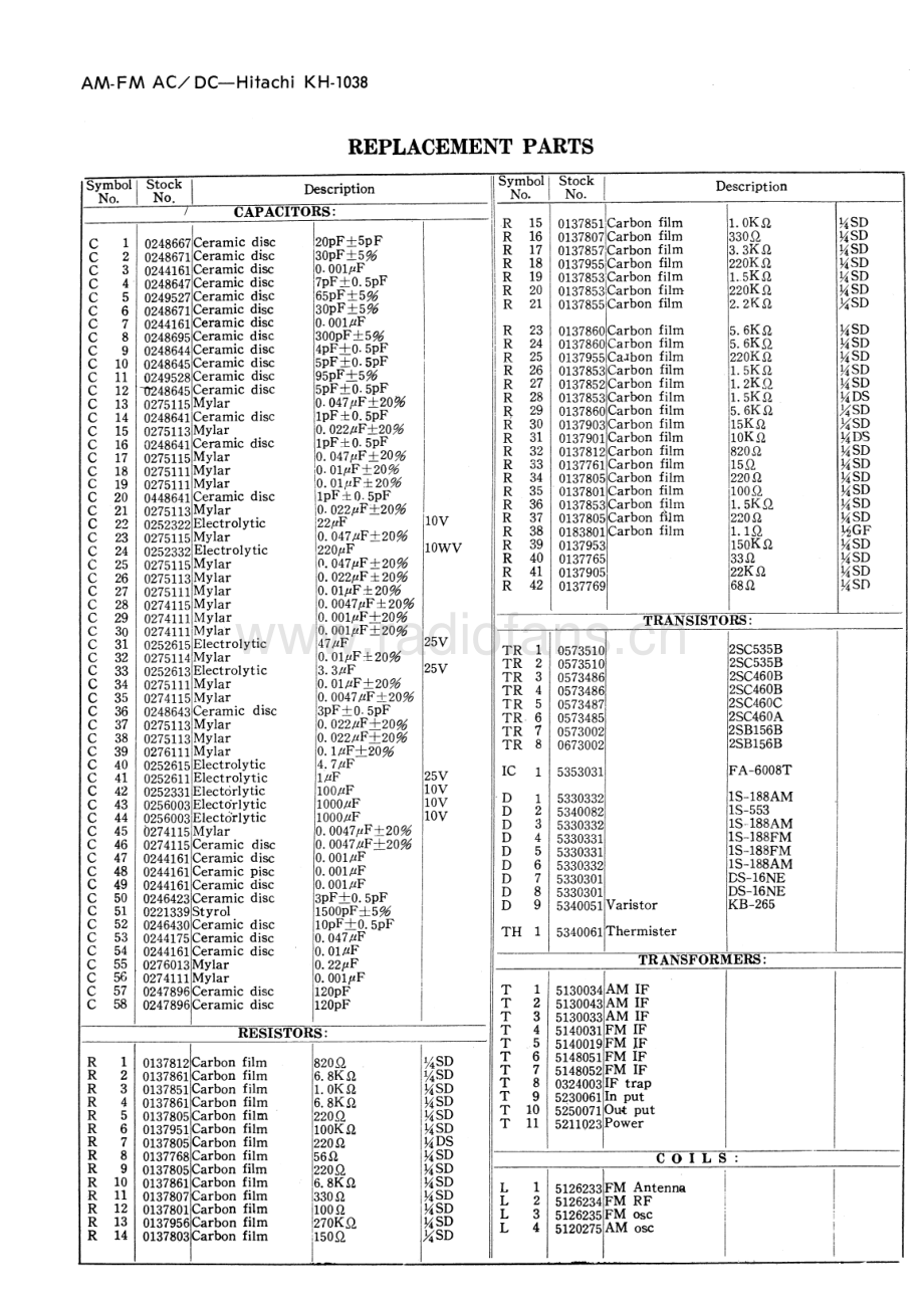 Hitachi-KH1038-pr-sch 维修电路原理图.pdf_第3页