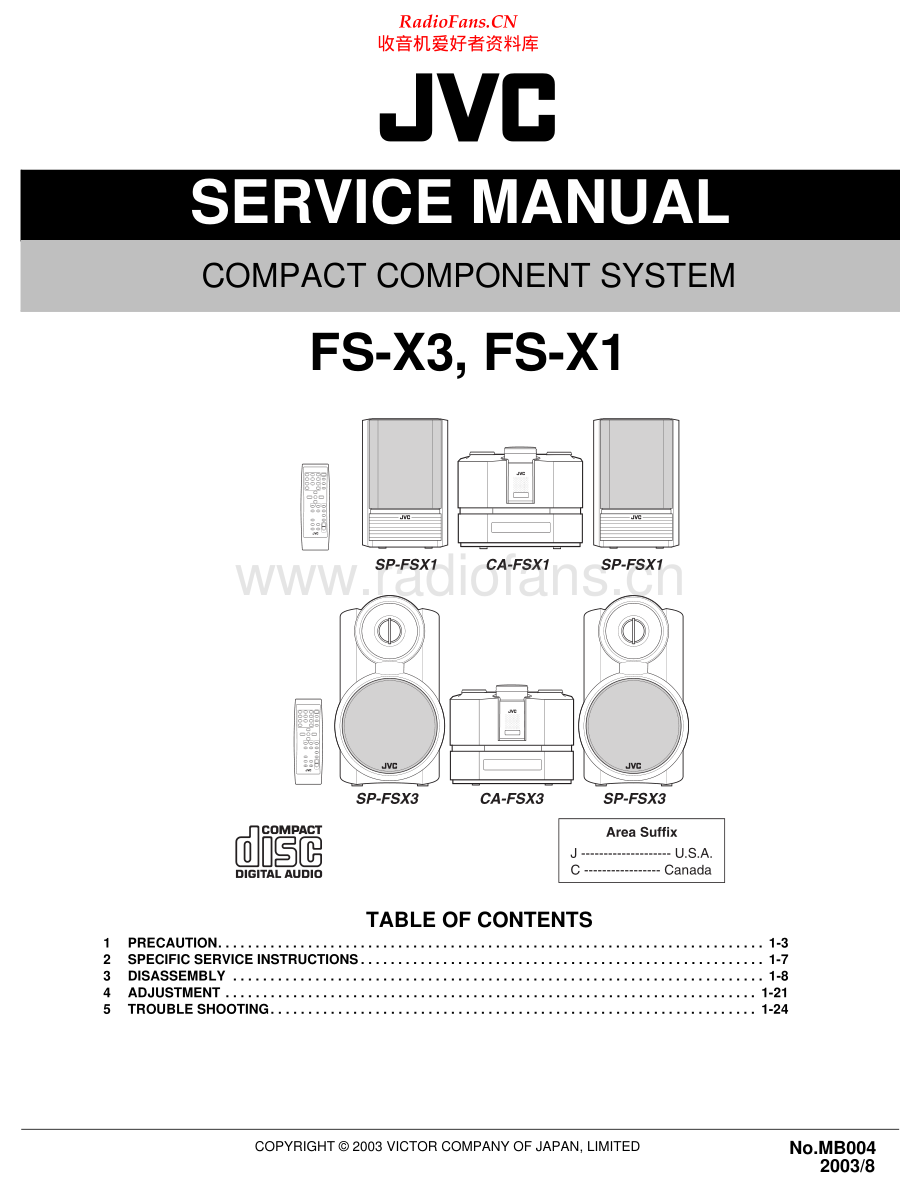JVC-FSX3-cs-sm 维修电路原理图.pdf_第1页