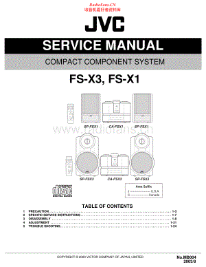 JVC-FSX3-cs-sm 维修电路原理图.pdf
