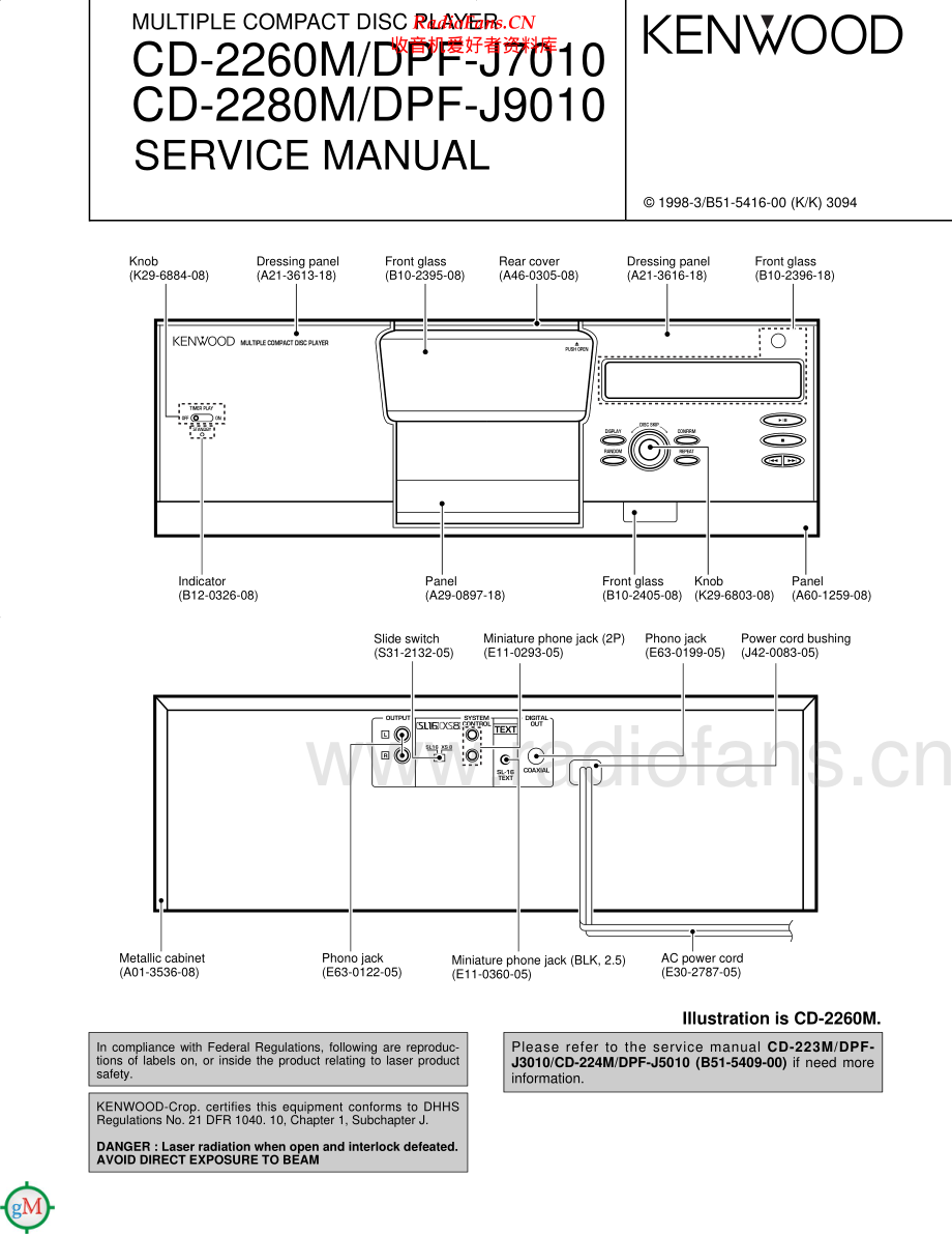 Kenwood-CD2280M-cd-sm 维修电路原理图.pdf_第1页