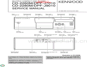 Kenwood-CD2280M-cd-sm 维修电路原理图.pdf