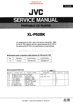 JVC-XLP52BK-cd-sm 维修电路原理图.pdf