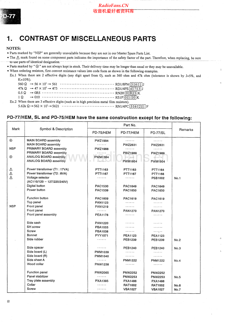Pioneer-PD77-cd-sm 维修电路原理图.pdf_第2页