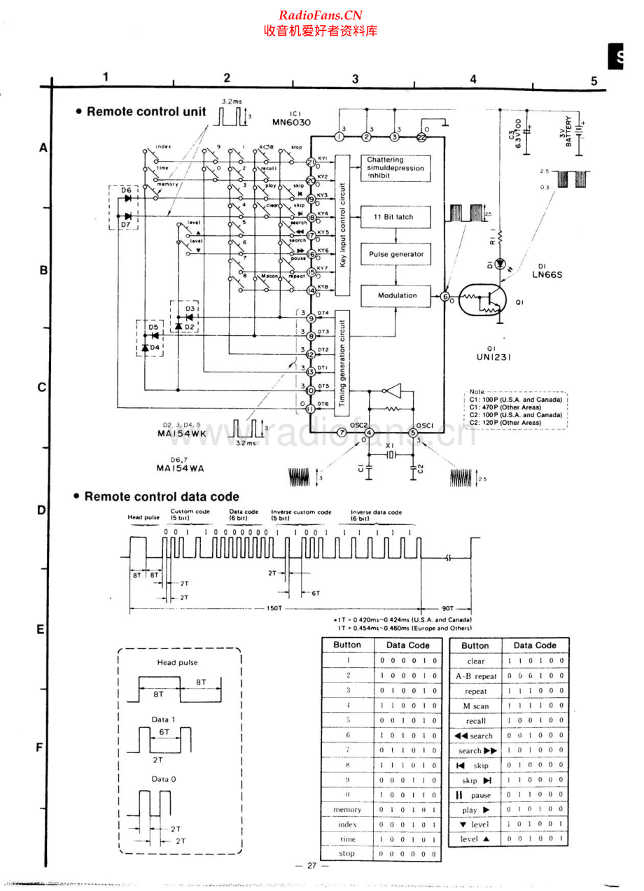 Technics-SLP420-cd-sch 维修电路原理图.pdf_第1页