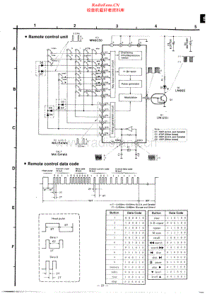 Technics-SLP420-cd-sch 维修电路原理图.pdf