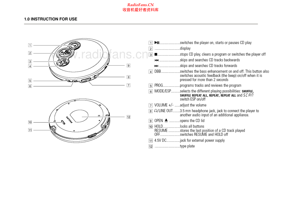 Philips-AX2460-cd-sm 维修电路原理图.pdf_第2页