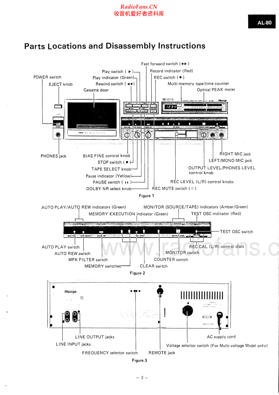 Alpine-AL80-tape-sm维修电路原理图.pdf_第3页