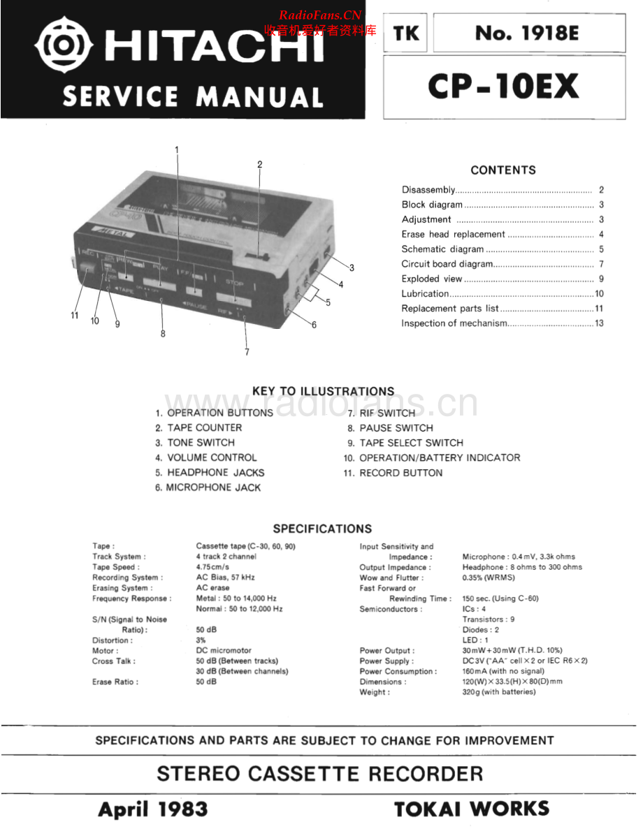 Hitachi-CP10EX-tape-sm 维修电路原理图.pdf_第1页