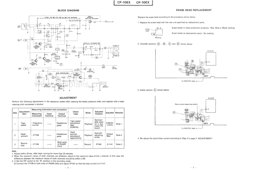 Hitachi-CP10EX-tape-sm 维修电路原理图.pdf_第3页
