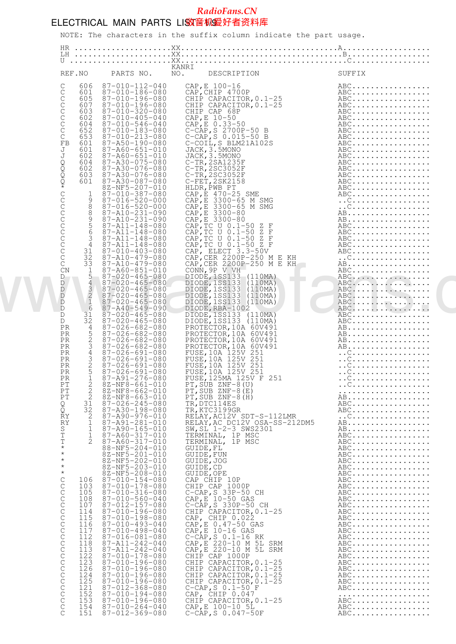 Aiwa-NSXS999-cs-ssm维修电路原理图.pdf_第2页