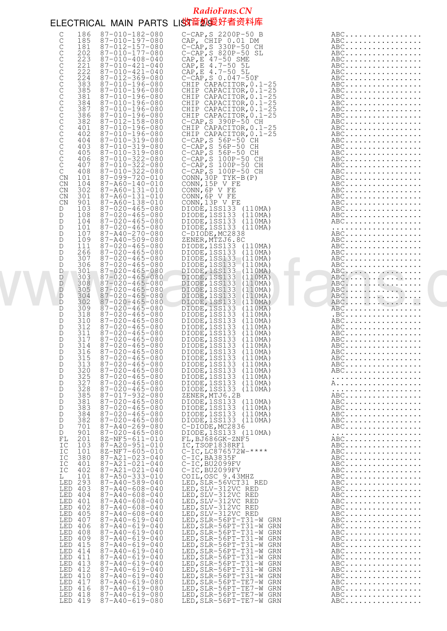 Aiwa-NSXS999-cs-ssm维修电路原理图.pdf_第3页