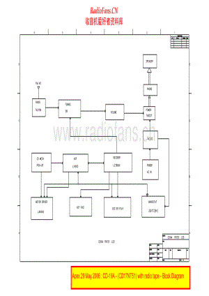CCE-RD180X-cs-sch维修电路原理图.pdf
