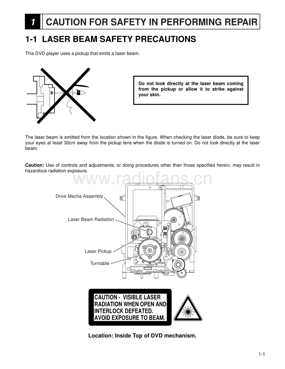 Hitachi-DVP588A-cd-sm 维修电路原理图.pdf_第3页