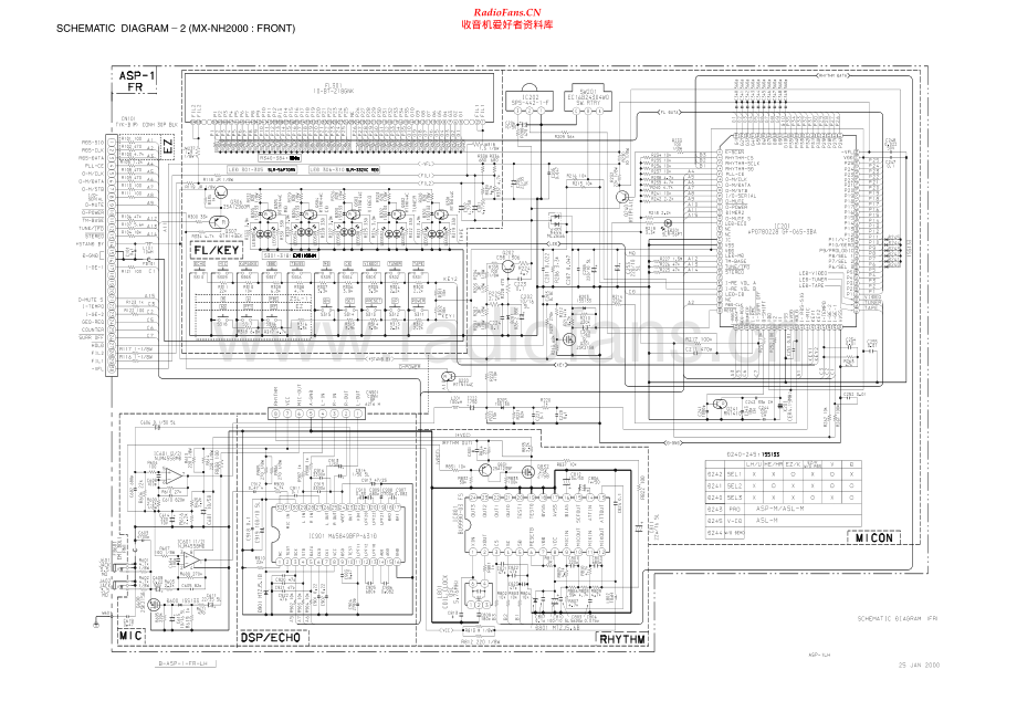 Aiwa-XRH2000-cs-sch维修电路原理图.pdf_第2页