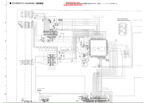 Yamaha-CDX390-cd-sch 维修电路原理图.pdf