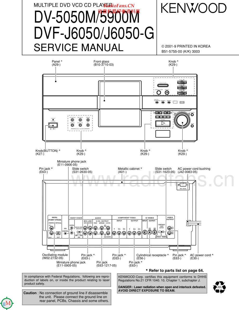 Kenwood-DV5900M-cd-sm 维修电路原理图.pdf_第1页