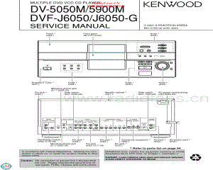 Kenwood-DV5900M-cd-sm 维修电路原理图.pdf