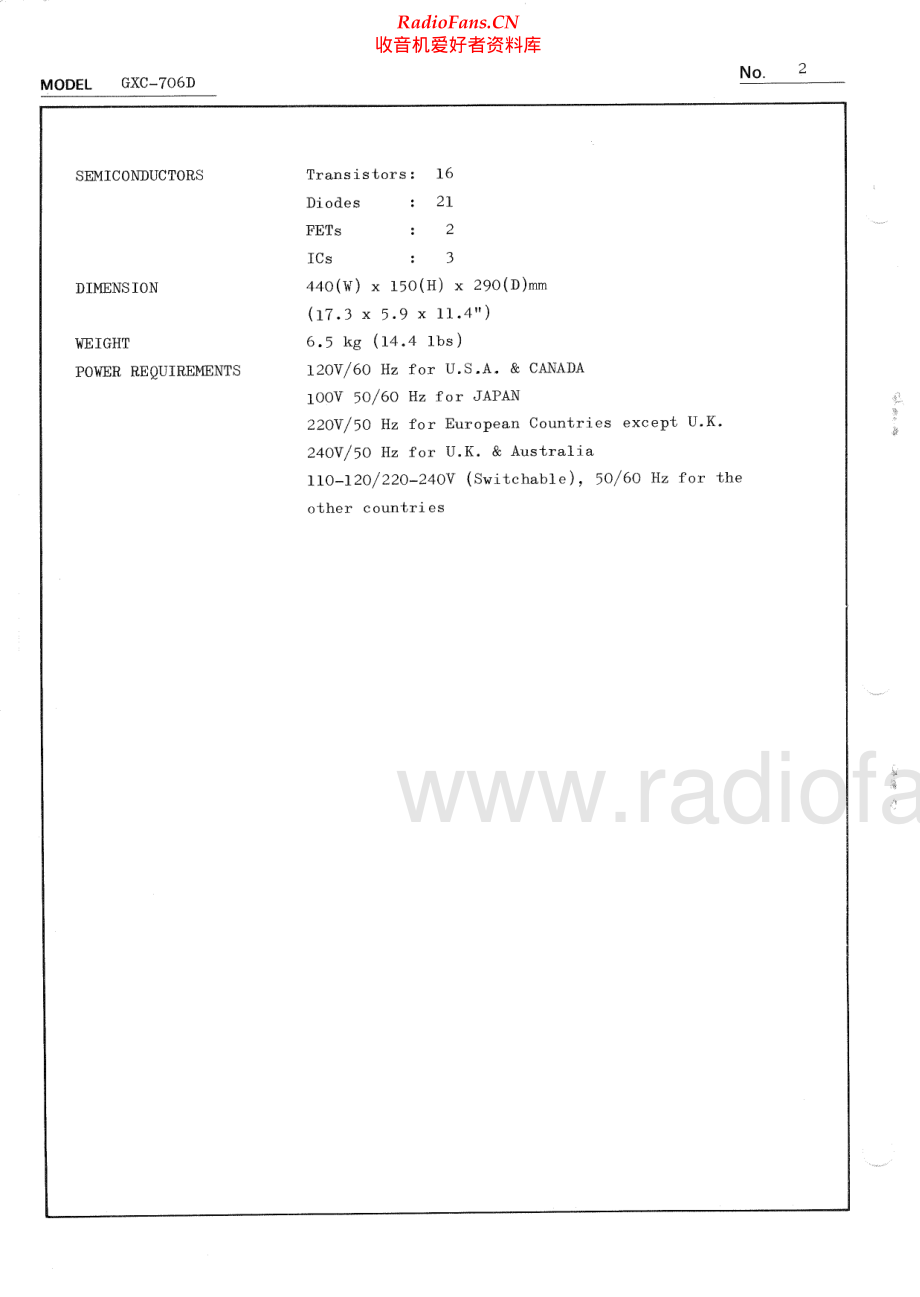 Akai-GXC706D-tape-sm维修电路原理图.pdf_第2页