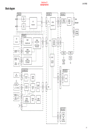 JVC-UXA70MD-cs-sch 维修电路原理图.pdf