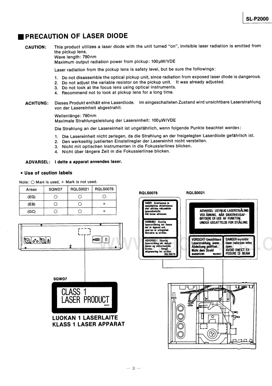 Technics-SLP2000-cd-sm 维修电路原理图.pdf_第3页