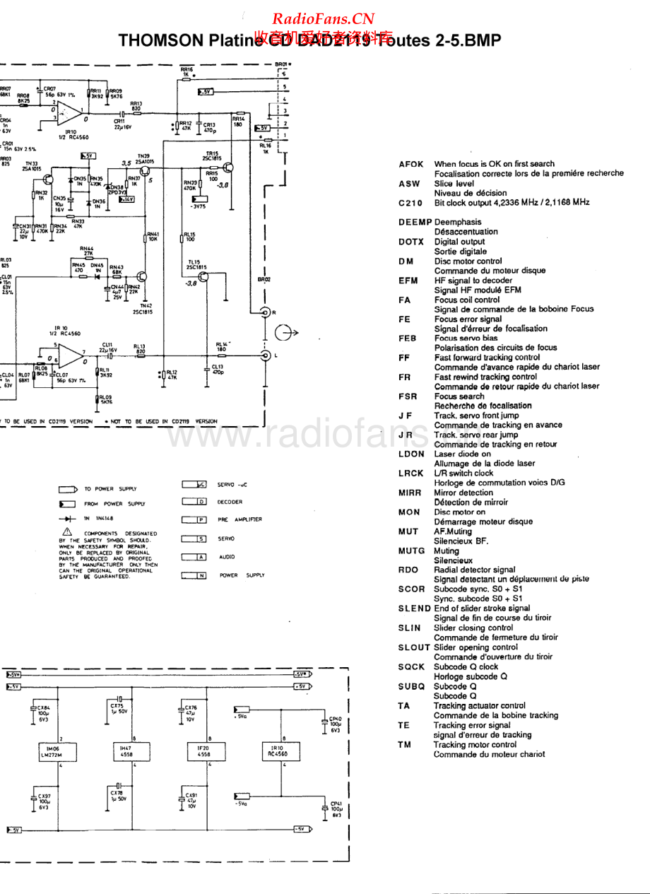 Thomson-CDDAD2119-cd-sch 维修电路原理图.pdf_第2页