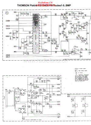 Thomson-CDDAD2119-cd-sch 维修电路原理图.pdf