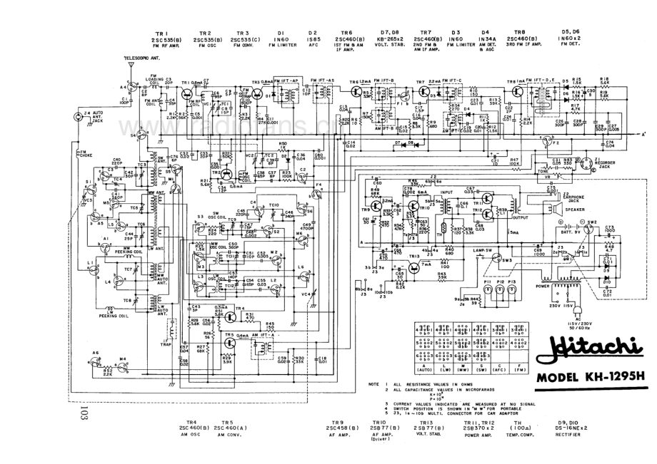 Hitachi-KH1295-pr-sch 维修电路原理图.pdf_第3页